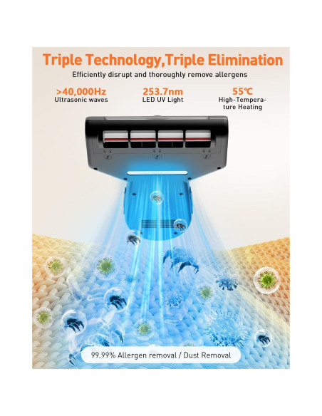 Aspiradora de Cama IYOFINE Inalámbrica 200W con Luz UV y HEPA Aspiradora de Cama IYOFINE Inalámbrica 200W con Luz UV y HEPA