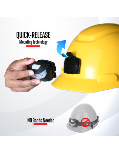 Luz Recargable para Casco Greerride GRXH8 - LED Manos Libres 2