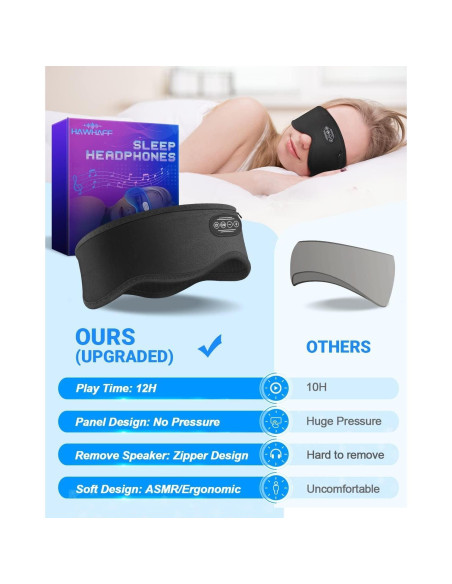 Auriculares para dormir Bluetooth EverPlus Diadema 10h Música Auriculares para dormir Bluetooth EverPlus Diadema 10h Música