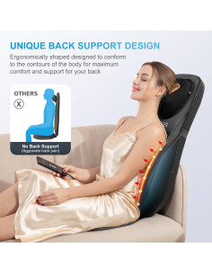 Masajeador de Cuello y Espalda Comfier Shiatsu con Calor 2