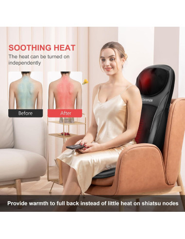 Masajeador de Cuello y Espalda Comfier Shiatsu con Calor