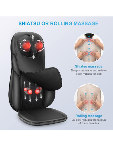 Masajeador de Cuello y Espalda Comfier Shiatsu con Calor
