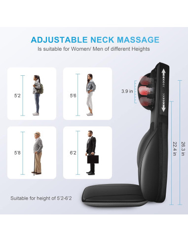 Masajeador de Cuello y Espalda Comfier Shiatsu con Calor