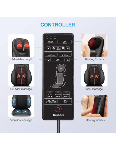 Masajeador de Cuello y Espalda Comfier Shiatsu con Calor