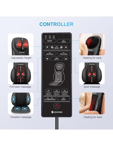 Masajeador de Cuello y Espalda Comfier Shiatsu con Calor