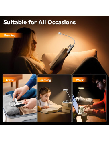 Luz de Lectura Recargable Sotipevs YD-388 20 LED 3 Temperaturas