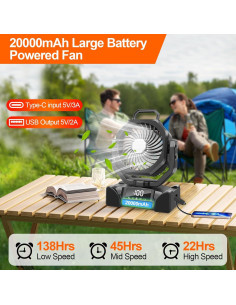 Ventilador de Camping LQTTEK Portátil 20000mAh con Luz LED 2