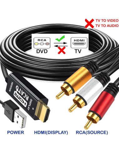 YOTETION Convertidor AV a HDMI 3FT 1080P para PS2 PS3 Xbox