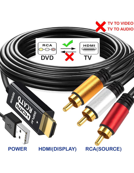 YOTETION Convertidor AV a HDMI 3FT 1080P para PS2 PS3 Xbox