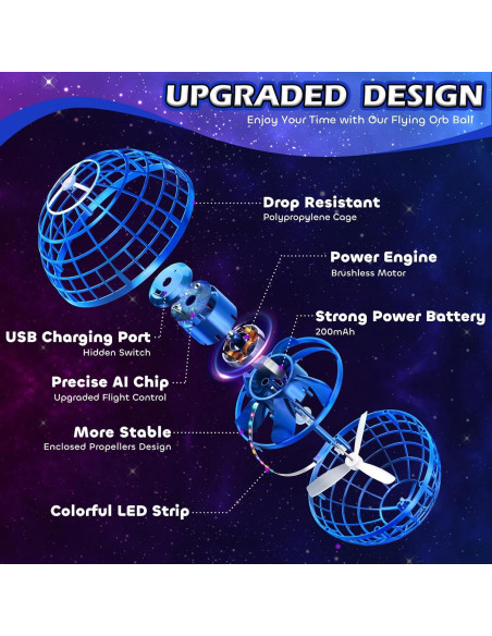 Bola Voladora Controlada por Mano Tikduck TSM006-B Azul