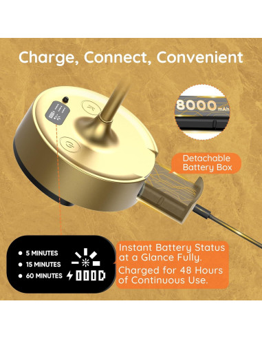 Juego de Apliques de Pared Inalámbricos Querusy 2 Unidades 8000mAh