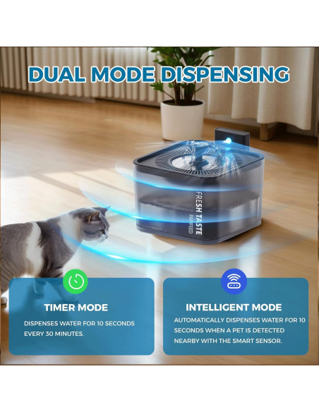 Fuente de Agua Inalámbrica para Gatos PAPIFEED 3L Negra