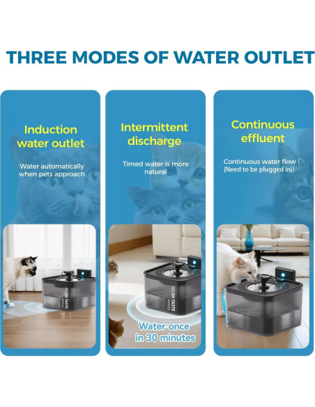 Fuente de Agua Inalámbrica para Gatos PAPIFEED 3L Negra