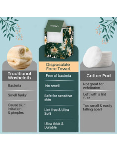 Toallas Desechables para la Cara Ourmed Life - 60 Unidades 2