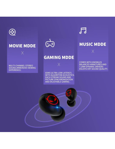 Auriculares Inalámbricos Bluetooth Amaface V para Niños - Estéreo IPX5