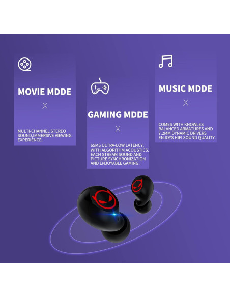 Auriculares Inalámbricos Bluetooth Amaface V para Niños - Estéreo IPX5