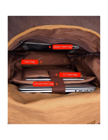 Mochila de Lona XINCADA 45x29x15cm para Laptop Unisex