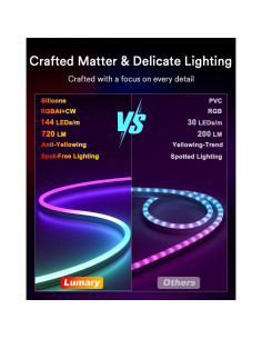 Luz de Cuerda Neón Inteligente Lumary 5m IP65 RGB+Blanco 2