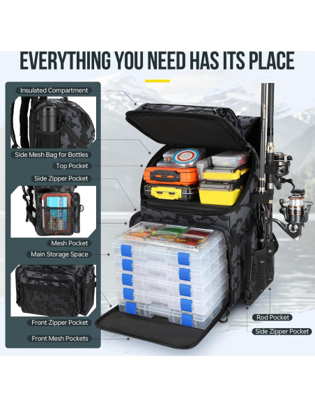 Mochila de Pesca PLUSINNO 45L con Nevera y Soportes para Cañas