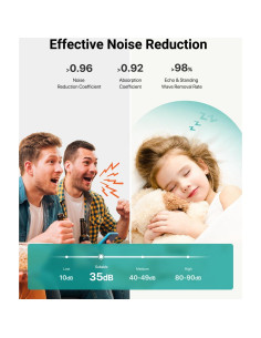 Paneles Acústicos Autoadhesivos Soundsbay Ladrillo Beige 12 Pzas 2