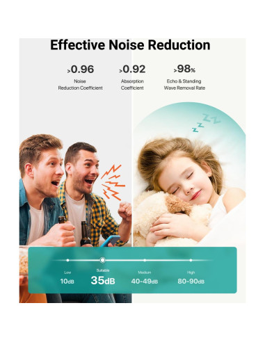 Paneles Acústicos Autoadhesivos Soundsbay Ladrillo Beige 12 Pzas