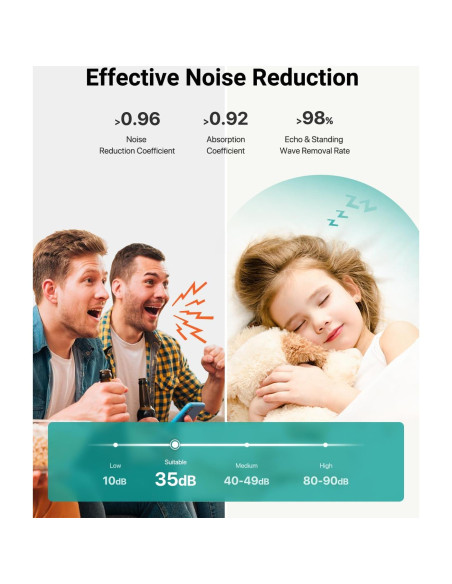 Paneles Acústicos Autoadhesivos Soundsbay Ladrillo Beige 12 Pzas