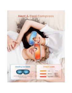 Masajeador de Ojos RENPHO Eyeris 3 Rosé con Calor y Enfriamiento 2