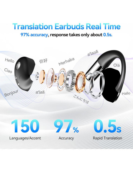 Auriculares Traductores 3 en 1 CHUNMU Negro, 150 Idiomas Auriculares Traductores 3 en 1 CHUNMU Negro, 150 Idiomas