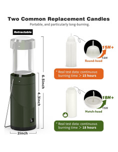 Lámpara de Vela Mini Verde NOMFIX - 15H Portátil para Emergencias 2