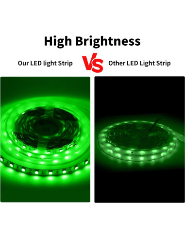 Tira LED Verde 12V 5m iNextStation 300 LEDs SMD5050