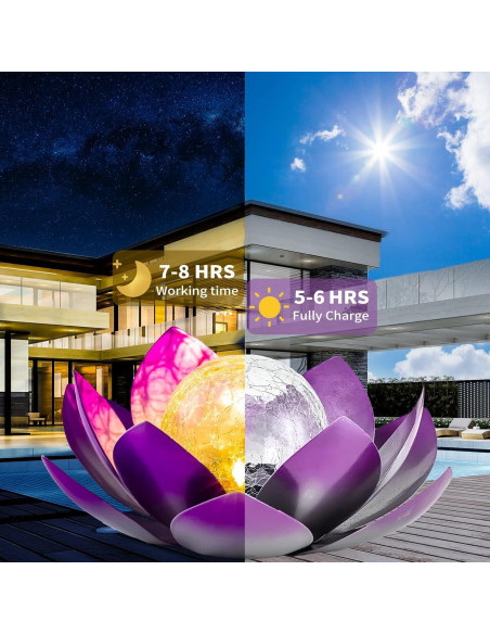 Luces Solares de Loto AIINY 2Pack Morado LED a Prueba de Agua