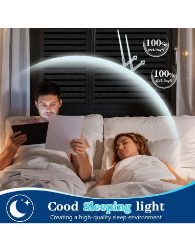 Película Blackout Niviy 30x200 cm - 100% Bloqueo Luz Solar