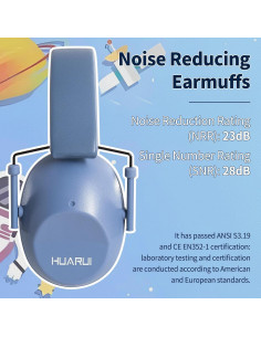 Auriculares para Niños HUARUI con Cancelación de Ruido 28dB 2