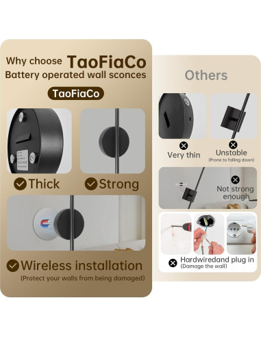 Juego de Apliques de Pared Inalámbricos TaoFiaCo 61cm Negro