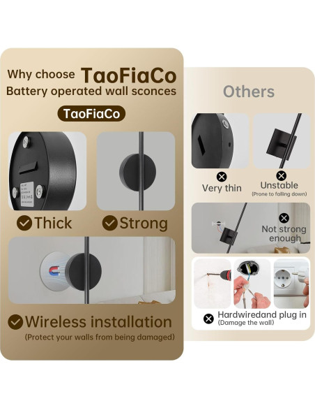 Juego de Apliques de Pared Inalámbricos TaoFiaCo 61cm Negro