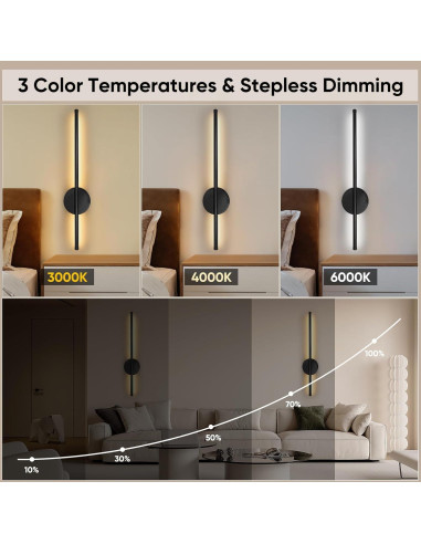 Juego de Apliques de Pared Inalámbricos TaoFiaCo 61cm Negro