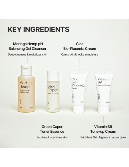 Kit de Viaje NDP Cuidado de la Piel 4 Artículos 64.8 ml