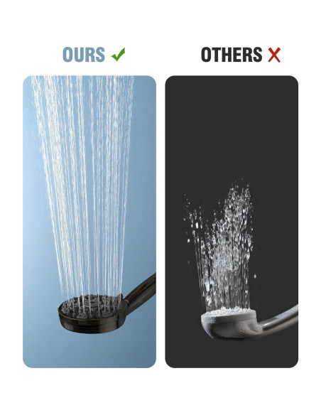 Cabezal de Ducha Diiwet 7 Configuraciones Alta Presión Bronce