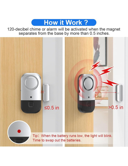 Alarmas para Puertas y Ventanas ANKOSHUN - 6 Paquete Gris