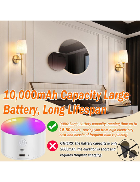 Aplique de Pared Inalámbrico YHCDLAMP LED Regulable 12W