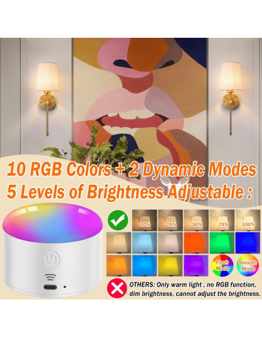 Aplique de Pared Inalámbrico YHCDLAMP LED Regulable 12W