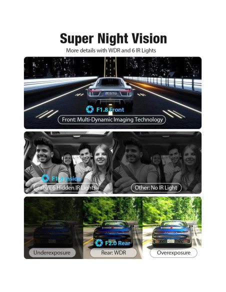 Cámara Dash OMBAR M572 3 Canales 2K+1080P GPS WiFi 5G