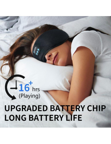 Máscara de Sueño Inalámbrica SYPVRY con Auriculares Bluetooth 5.2