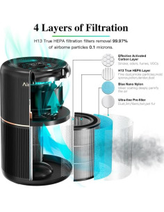 Purificador de Aire HEPA AIRTOK AP0601 4-en-1 Negro 99.97% 2