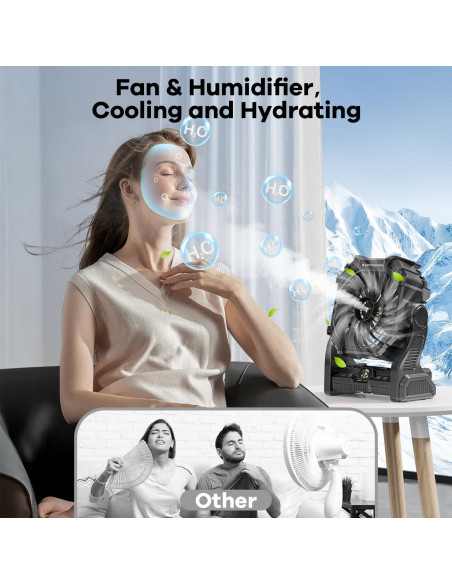 Ventilador de Nebulización Portátil DOWILLDO 20000mAh Negro