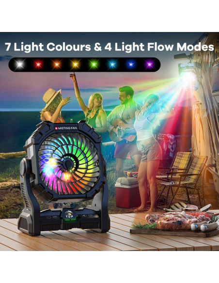 Ventilador de Nebulización Portátil DOWILLDO 20000mAh Negro