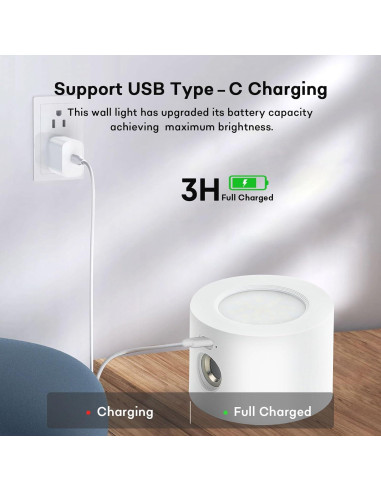 Aplique de Pared Inalámbrico Lightess SH-C6104C RGB Blanco