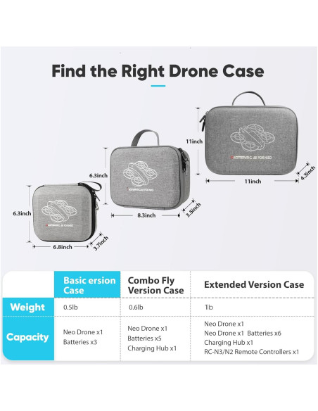 Estuche Duro GAGITERVR N2 para Dron DJI Neo - Compacto y Ligero