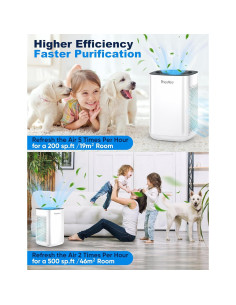Purificador de Aire Priestley PM1240B para Habitaciones Medianas 2
