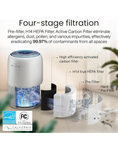 Purificador de Aire MIKO MA-04GB con Filtro HEPA 3 en 1 2